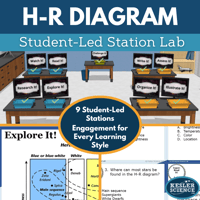 Cover 2024 SL HR Diagram