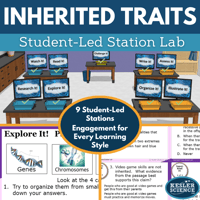 Cover 2024 SL Inherited Traits
