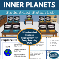 Cover 2024 SL Inner Planets