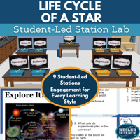 Cover 2024 SL Life Cycle of Star
