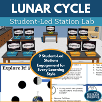 Cover 2024 SL Lunar Cycle