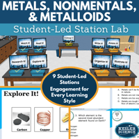 Cover 2024 SL Metals Nonmetals Metalloids