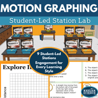 Cover 2024 SL Motion Graphing