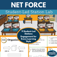 Cover 2024 SL Net Force