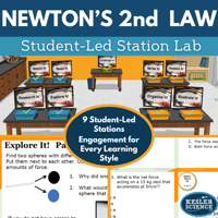 Cover 2024 SL Newtons 2nd Law