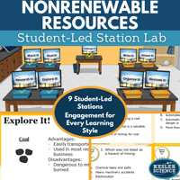 Cover 2024 SL Nonrenewable Resources