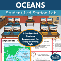Cover 2024 SL Oceans