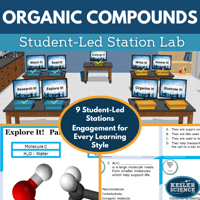 Cover 2024 SL Organic Compounds