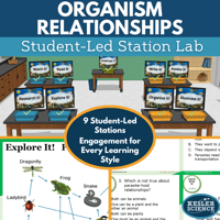 Cover 2024 SL Organism Relationships