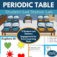 Cover 2024 SL Periodic Table