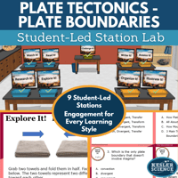 Cover 2024 SL Plate Tectonics Boundaries