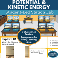 Cover 2024 SL Potential Kinetic Energy