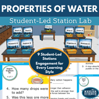 Cover 2024 SL Properties of Water
