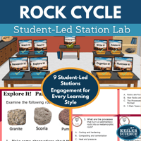 Cover 2024 SL Rock Cycle