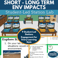Cover 2024 SL Short Long Env Impacts