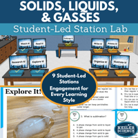 Cover 2024 SL Solids Liquids Gasses