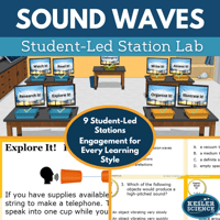 Cover 2024 SL Sound Waves