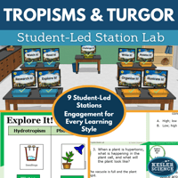 Cover 2024 SL Tropisms Turgor
