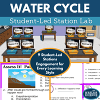 Cover 2024 SL Water Cycle