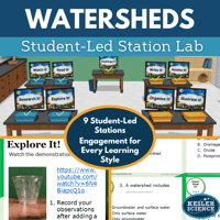 Cover 2024 SL Watersheds