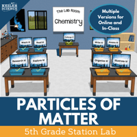 Cover 5th SL Particles