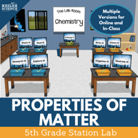 Cover 5th SL Properties