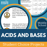 Cover Acids and Bases