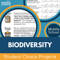 Cover Biodiversity-1