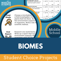 Cover Biomes