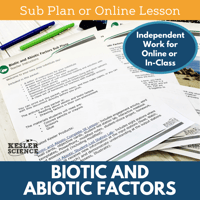 Cover Biotic and Abiotic Factors