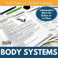Cover Body Systems