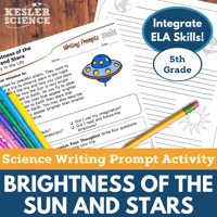 Cover Brightness of the Sun and Stars