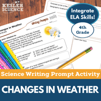 Cover Changes in Weather