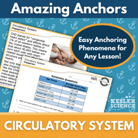 Cover Circulatory-1