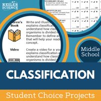 Cover Classification
