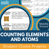 Cover Counting Elements and Atoms