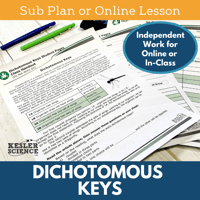Cover Dichotomous Keys-1
