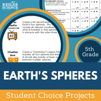 Cover Earths Spheres-1