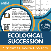 Cover Ecological Succession