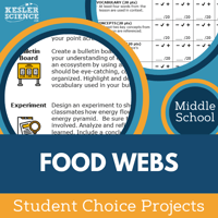 Cover Food Webs