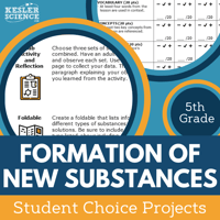Cover Formation of New Substances