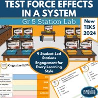 Cover G5 SL NewTEKS TestForce