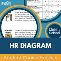 Cover HR Diagram-1