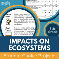 Cover Impacts on Ecosystems-1
