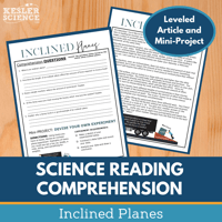 Cover Inclined Planes