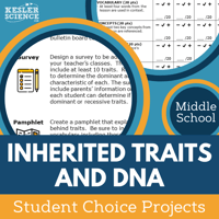 Cover Inherited Traits and DNA