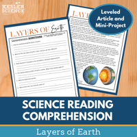 Cover Layers of Earth-2