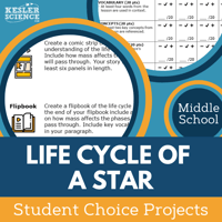 Cover Life Cycle of a Star