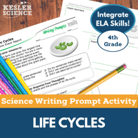 Cover Life Cycles
