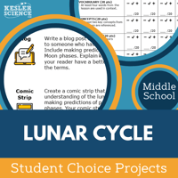 Cover Lunar Cycle